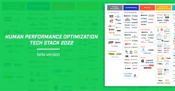 Human Performance Optimization Tech Stack