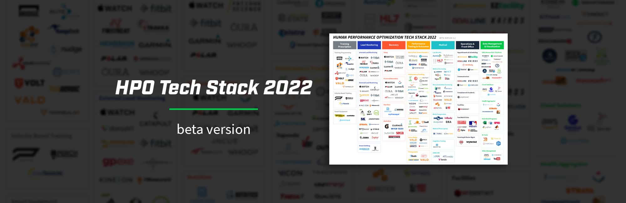 Human Performance Optimization Tech Stack 2022